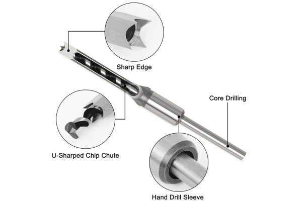 square drill bits