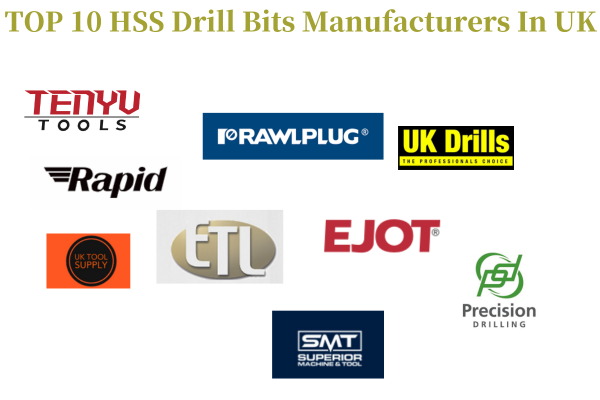 TOP 10 HSS Drill Bits Manufacturers