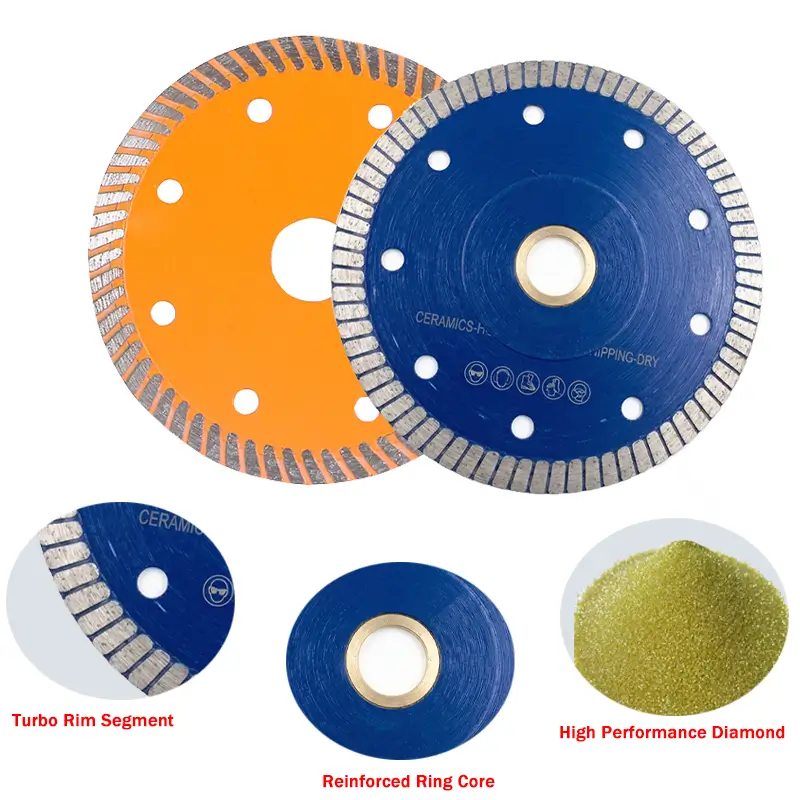 Best Diamond Saw Blade for Ceramic Tile