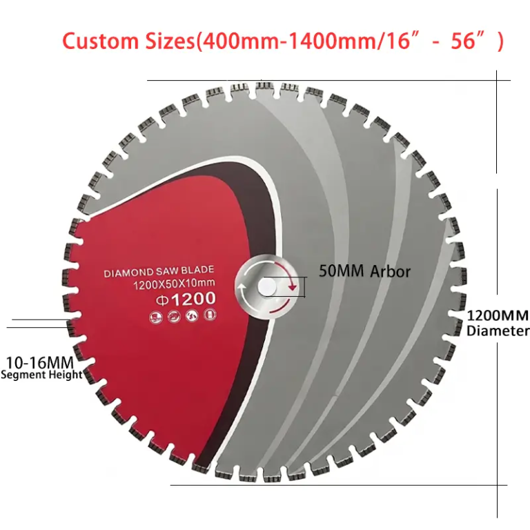 Diamond Blade Segmented for Cutting Asphalt Cement, Board & Concrete Manufacturer