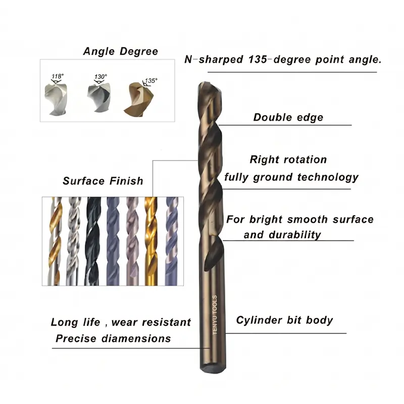 Premium M35 & M42 Cobalt Drill Bits for Stainless Steel