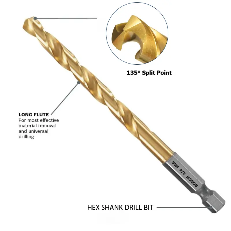 Certified Hex Shank Quick-Change Drill Bits
