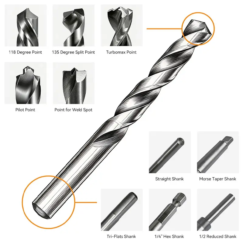 Drill Bits for Sheet Metal