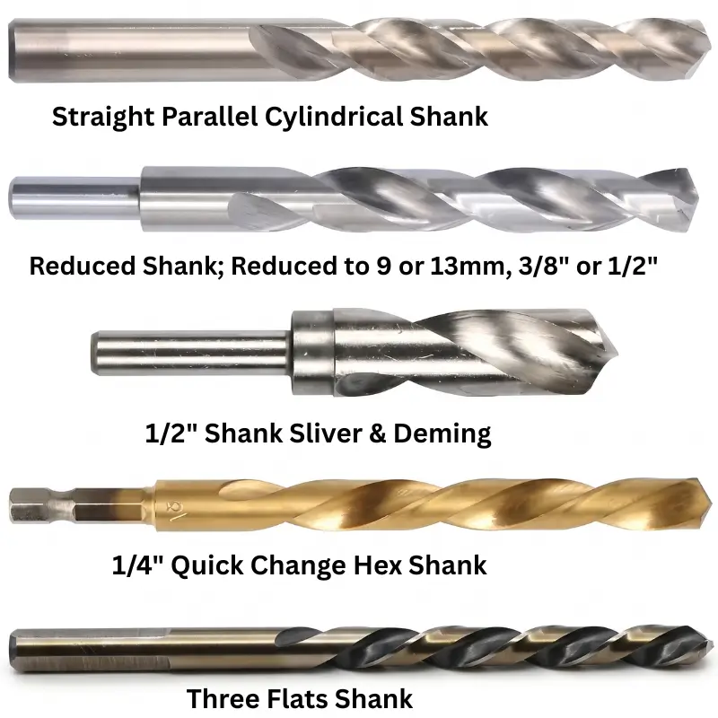 Premium HSS Drill Bits for Metal — Custom Options